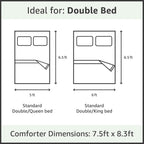 THE HOME STYLE 350TC Super Soft Glace Cotton AC Comforter King Size Double Bed with 1 Flat Bedsheet-90x100 Inch and 2 Pillow Cover ll 4Pc Bedding Set (Comforter with Bedsheet, Mosaic Abstract)