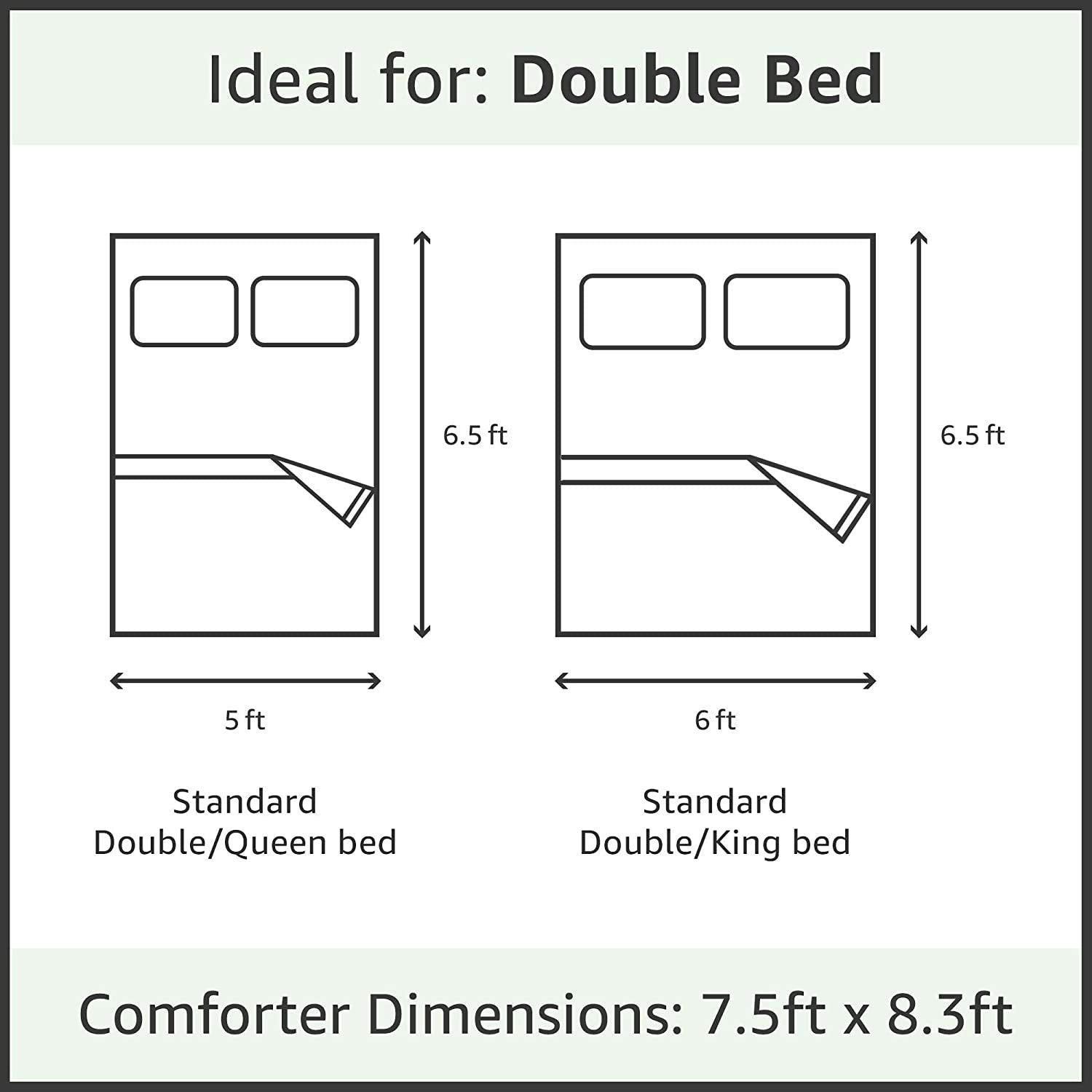 THE HOME STYLE Super Soft Glace Cotton King Size AC Comforter ll Blanket ll Duvet Double Bed with 1 Flat Bedsheet and 2 Pillow Cover II 300 TC, (4 Piece Bedding Set, Canary Yellow) (Comforter Set)
